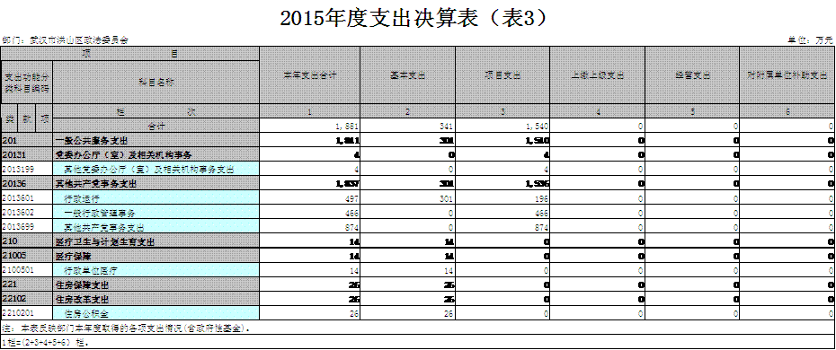 福布斯
