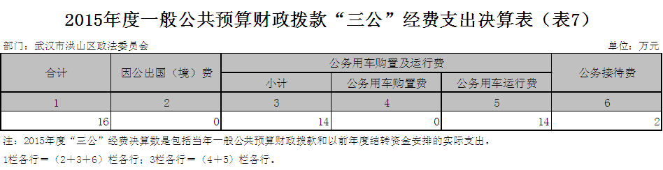福布斯