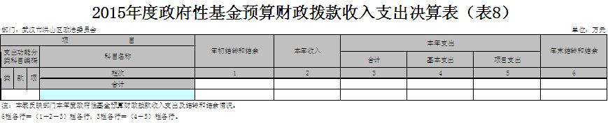 福布斯