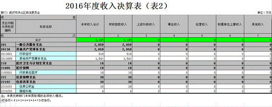 福布斯