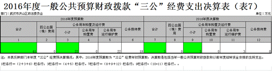 福布斯