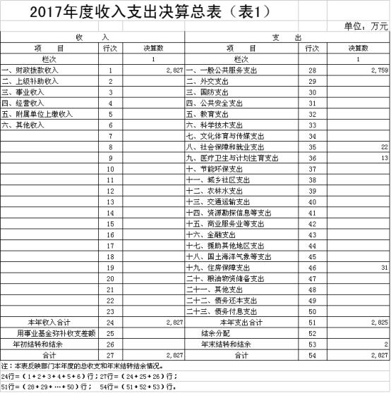 福布斯
