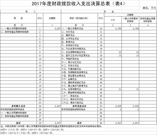 福布斯