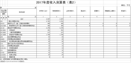 福布斯