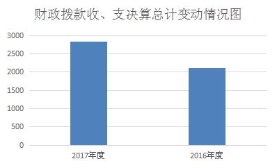 福布斯