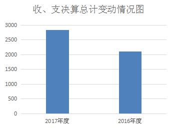 福布斯