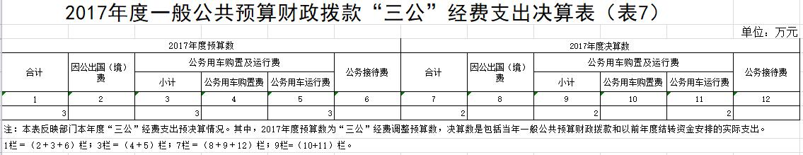 福布斯