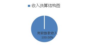 福布斯