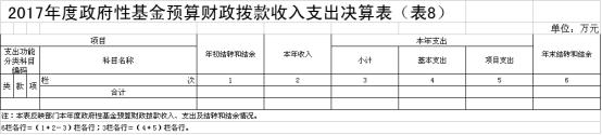 福布斯