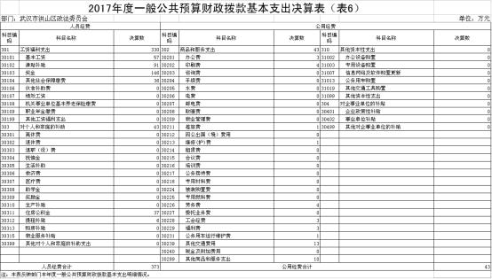 福布斯