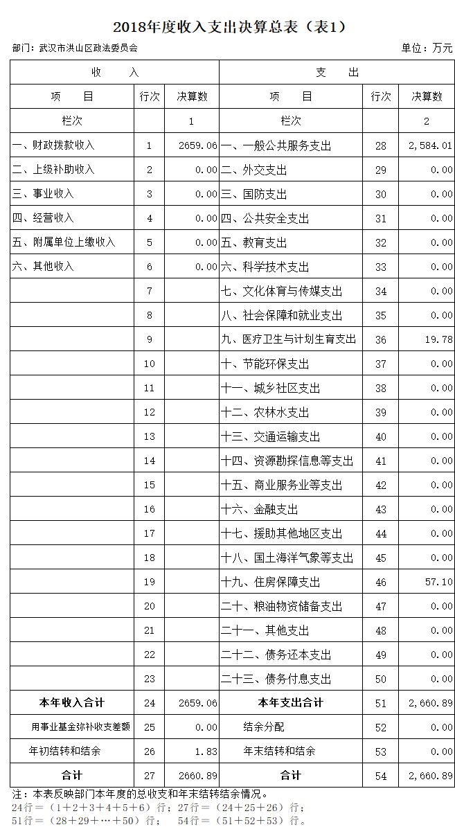 福布斯