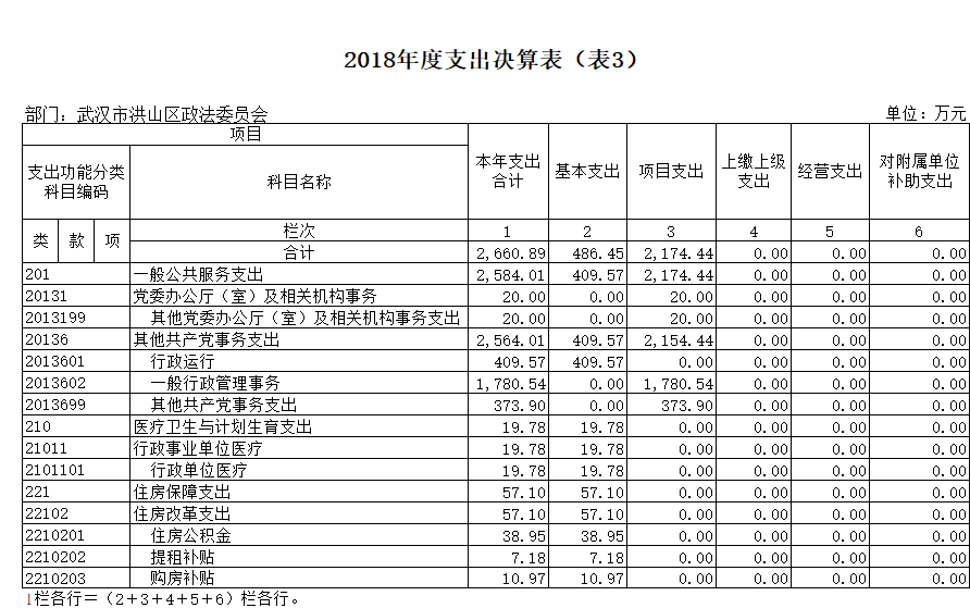 福布斯
