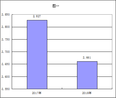 福布斯