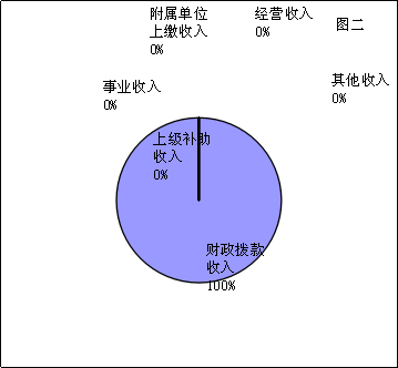 福布斯