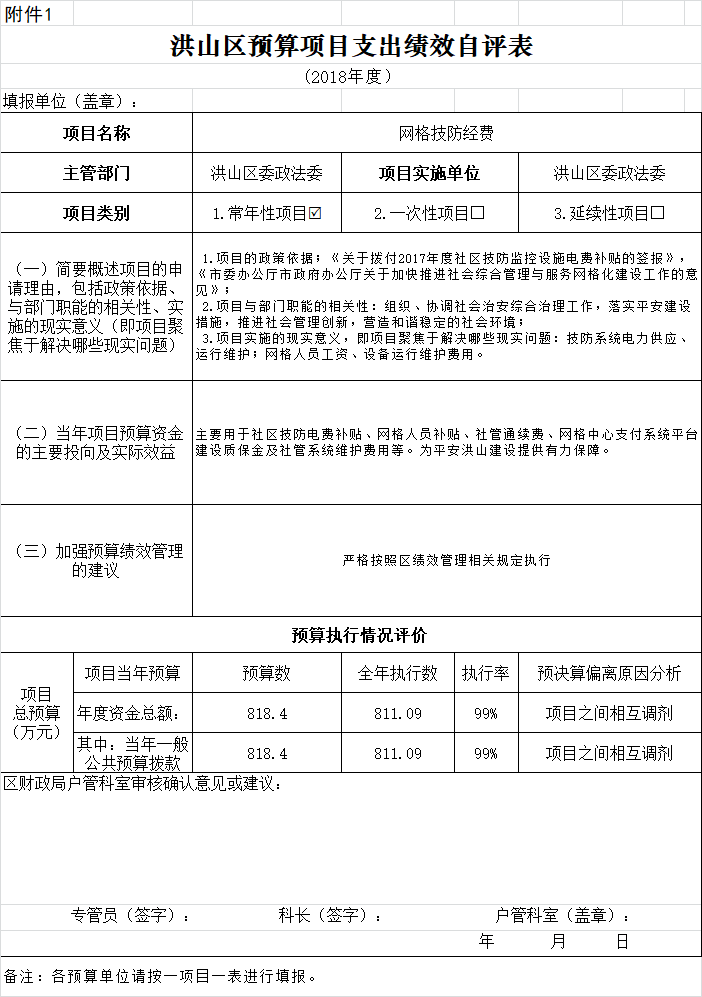 福布斯
