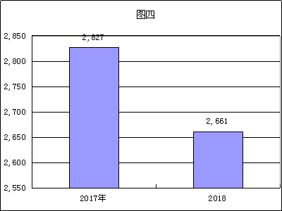 福布斯
