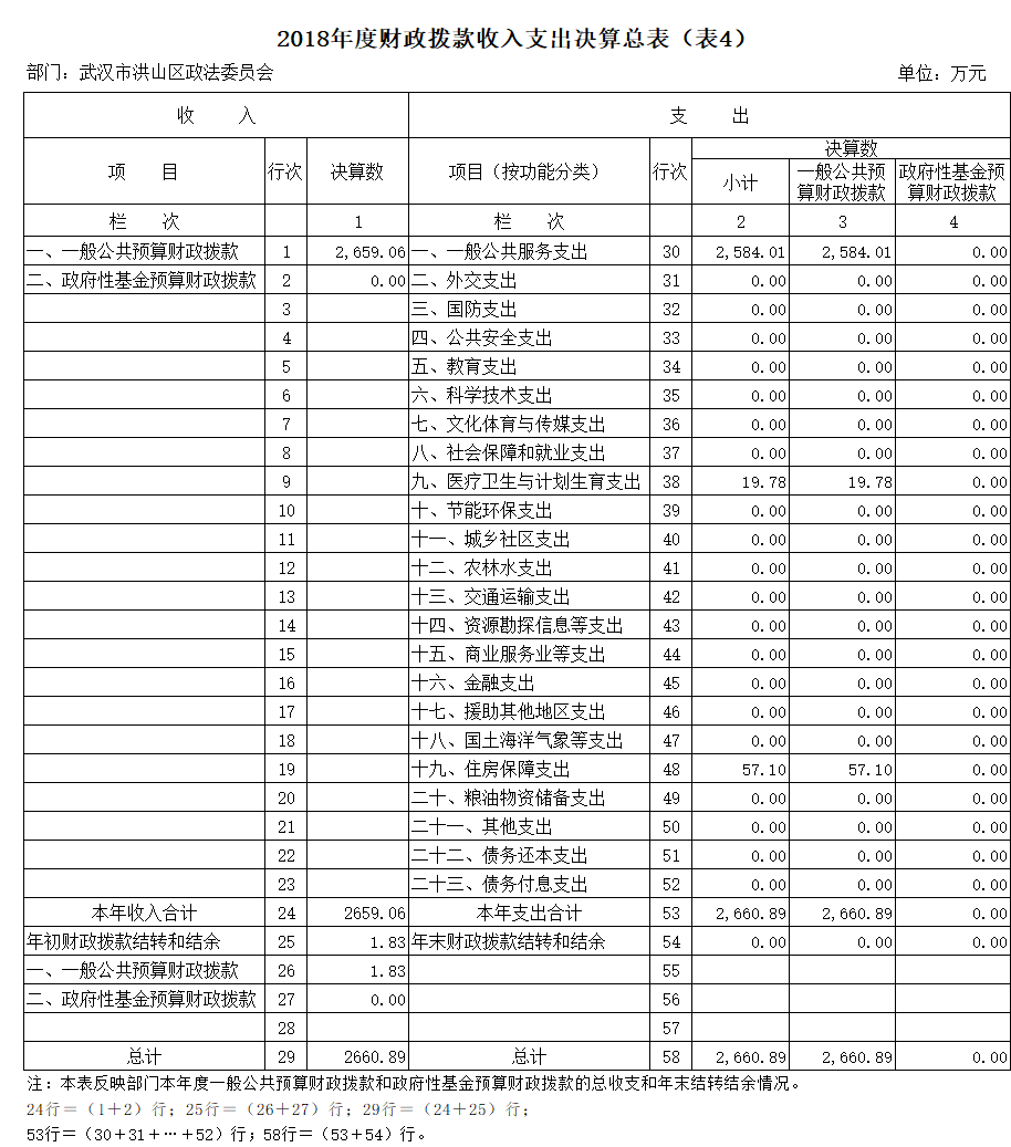 福布斯