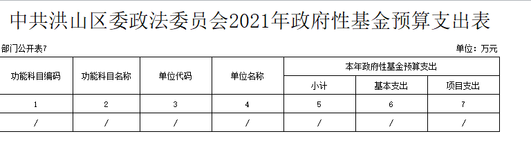 福布斯