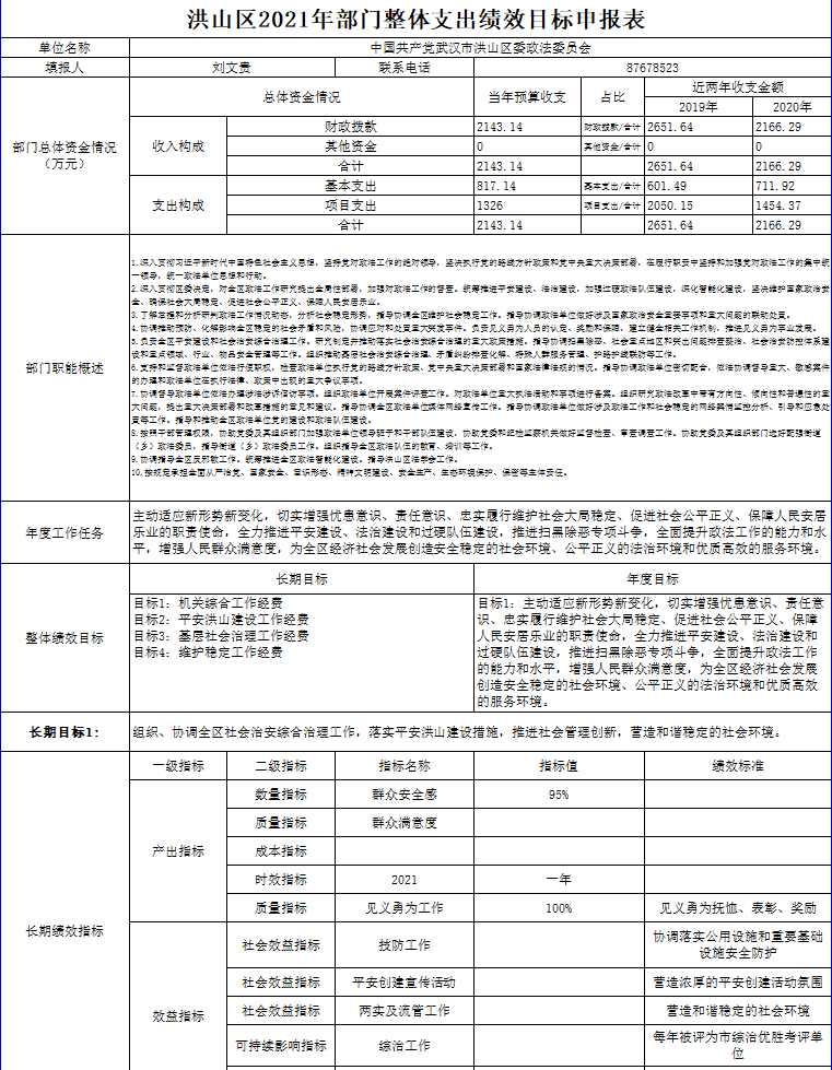 福布斯
