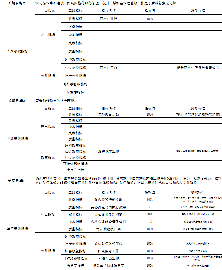 福布斯
