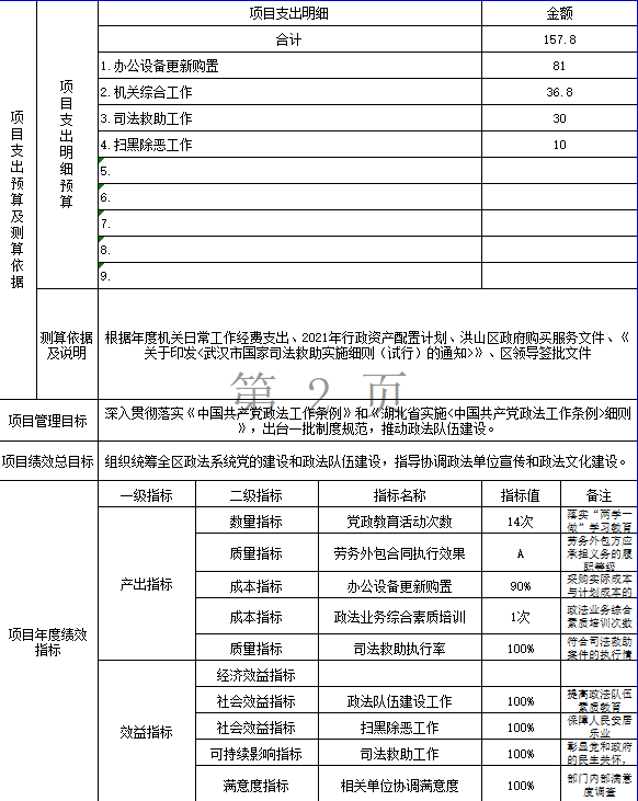福布斯