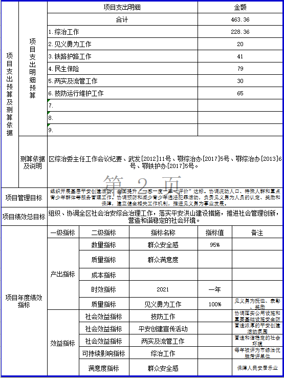 福布斯