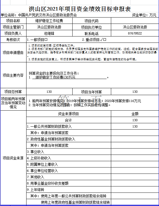 福布斯