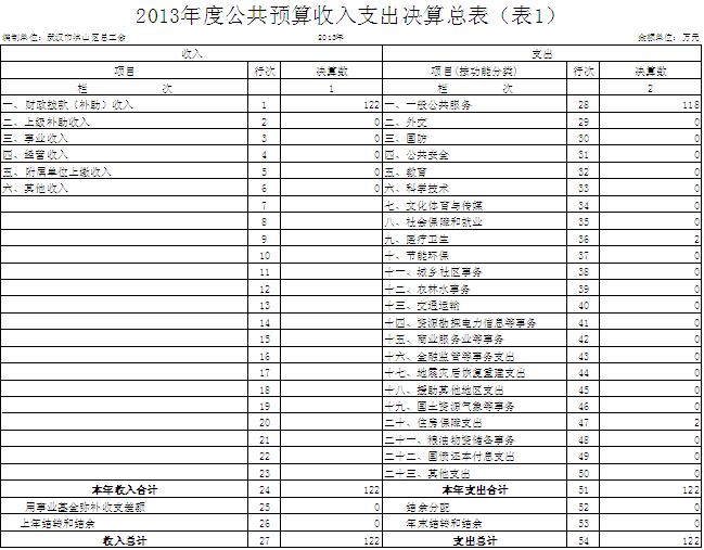 福布斯