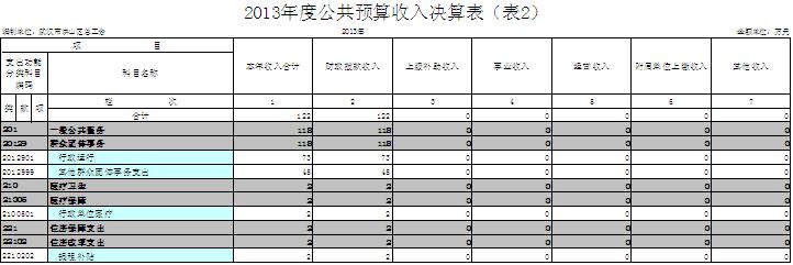 福布斯