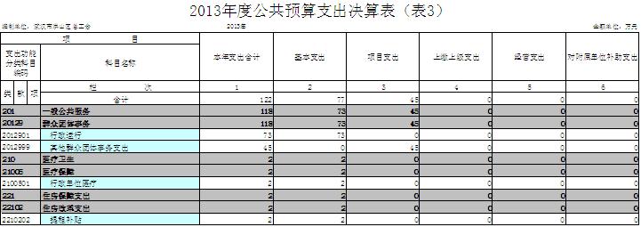 福布斯