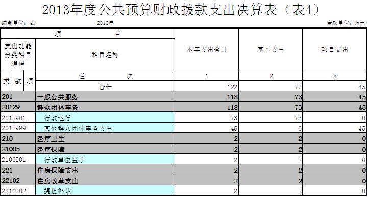 福布斯