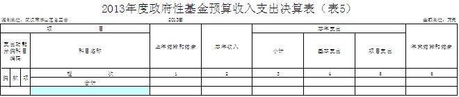 福布斯