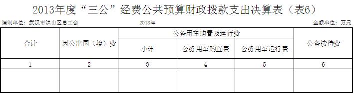 福布斯