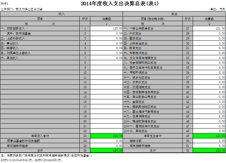 福布斯
