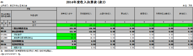 福布斯