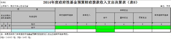 福布斯