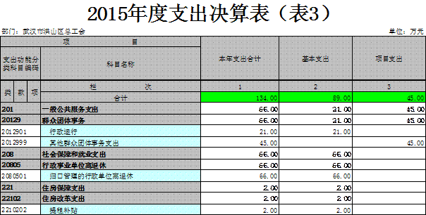 福布斯