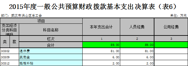 福布斯