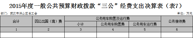 福布斯