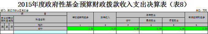 福布斯