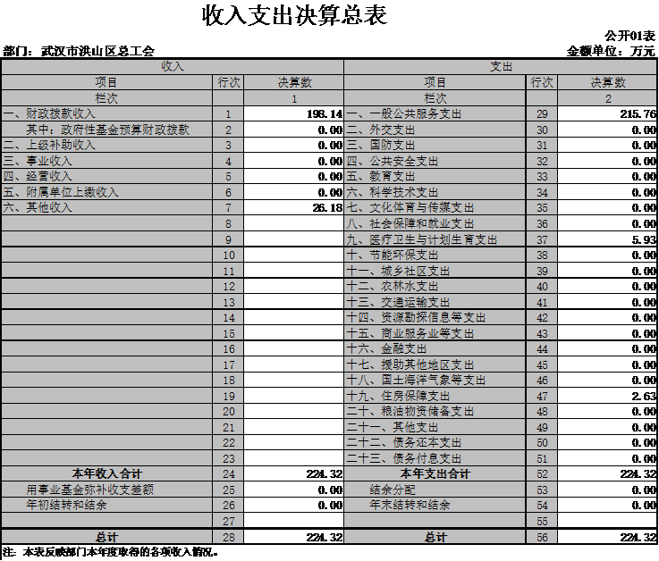 福布斯