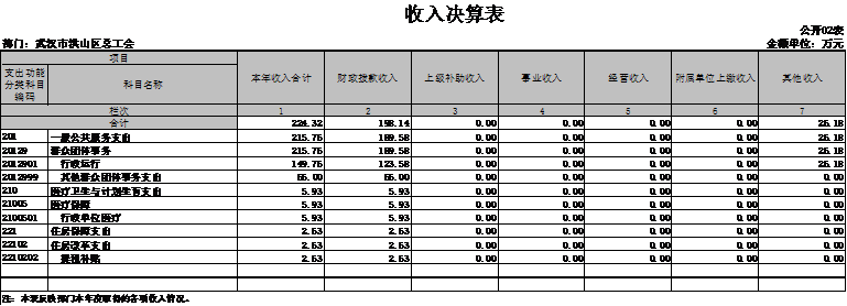 福布斯