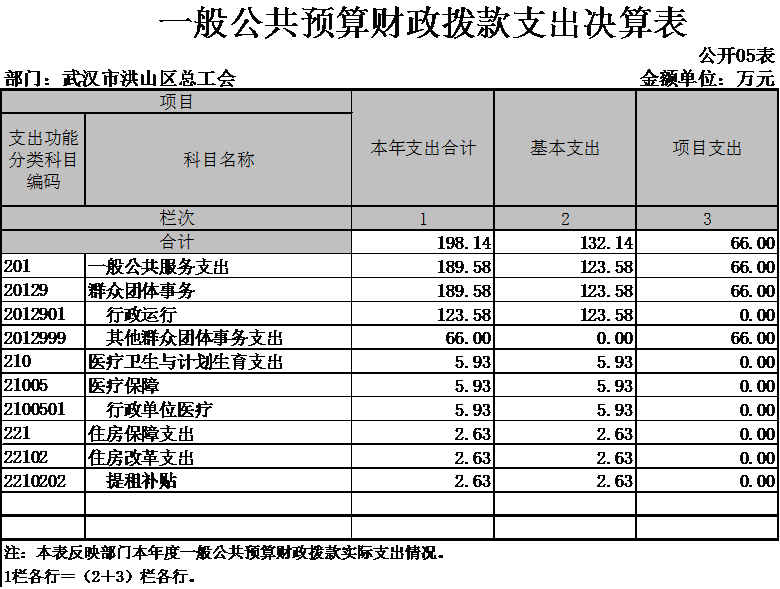 福布斯