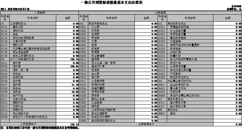 福布斯