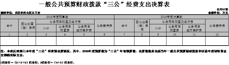 福布斯