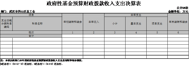 福布斯