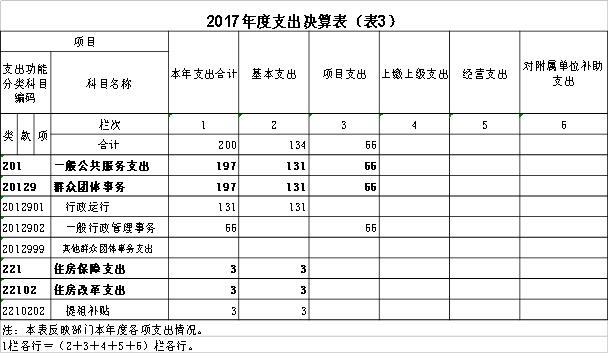 福布斯