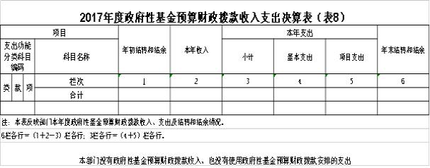 福布斯