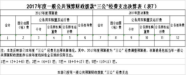 福布斯