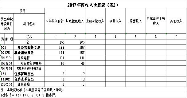 福布斯